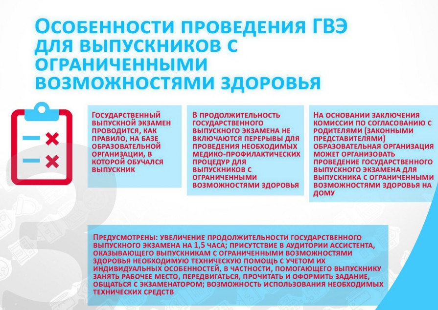 Картинки по запросу права выпускников с ОВЗ