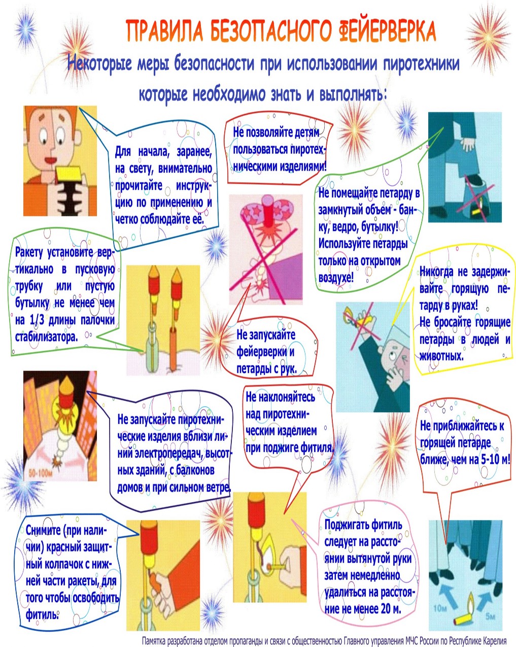 Профилактика пожарной безопасности