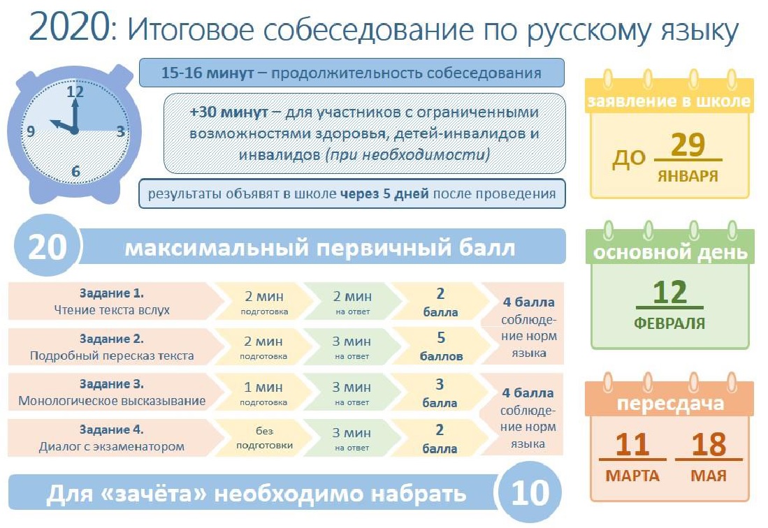 Выпускникам