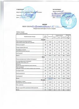 Меню на 16.02.26 возраст 12 лет и старше