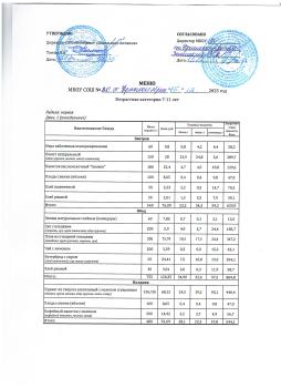 Меню на 15.12.2025 возраст 7-11 лет