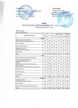 Меню на 16.02.26 возраст 7-11 лет