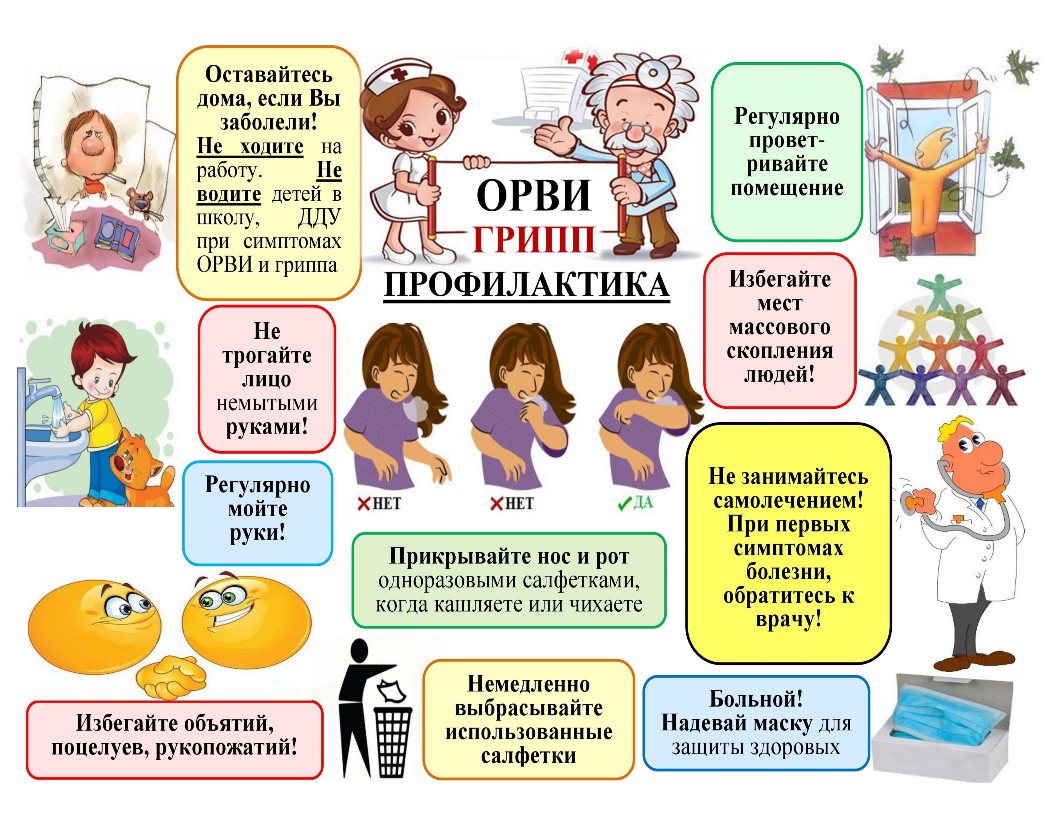 Оказание психолого-педагогической, медецинской и социальной помощи