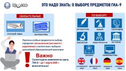Памятка ОГЭ "Что надо знать: о выборе предметов ГИА-2026"