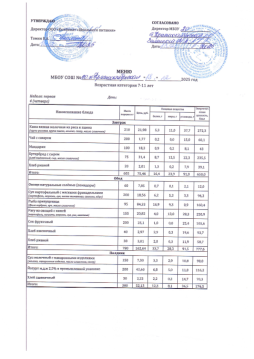 Меню на 18.12.2025 возраст 7-11 лет