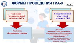 Памятка ОГЭ "Формы проведения ГИА-2026"